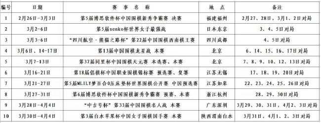 球员们一直相信，并坚持到了最后，当然结果是这样时，我们很失望。